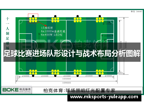 足球比赛进场队形设计与战术布局分析图解